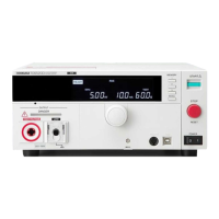 Preview: Kikusui TOS5200