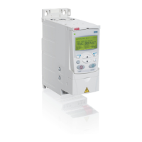Preview: ABB ACS320
