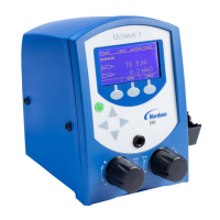 Preview: Nordson Ultimus II