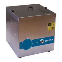 Preview: FumeCube, FumeCube MAX, FumeSafe,
FumeCube PRO, 2tiP, Xbase 200, Xbase 400,
Alpha 200, Alpha 400, Lasersafe