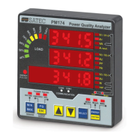 Preview: Satec PM174