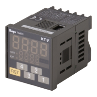 Preview: Koyo KT-V4S-C-D