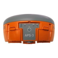 Preview: ALTUS APS-3