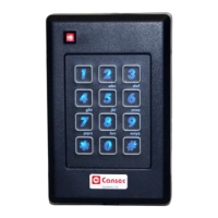 Preview: Cansec P-640-HA