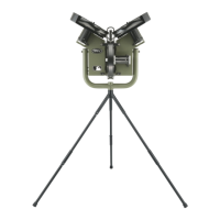 Preview: Atec M3