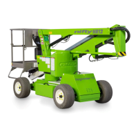 Preview: NIFTYLIFT HR 10