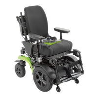 Preview: Otto Bock B-Series