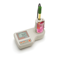 Preview: Hanna Instruments HI 208