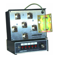 Preview: AMERITRON RCS-8V