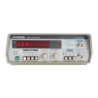Preview: GW Instek GFC-8131H