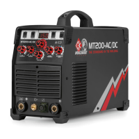 Preview: CK WORLDWIDE MT200-AC/DC