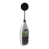 Preview: TSI Quest SoundPro SE series