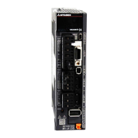 Preview: Mitsubishi Electric MR-J4-_GF