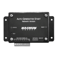 Preview: Magnum Energy ME-AGS-N
