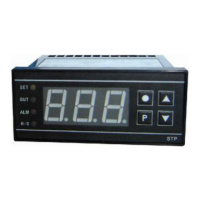 Preview: Thermosense STP322