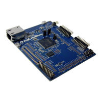 Preview: Atmel SAME70-XPLD