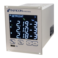 Preview: Inficon VGC501