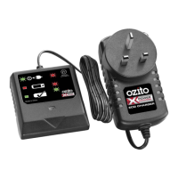 Preview: Ozito PXCG-120