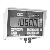 Preview: DIGI-STAR EZ 3200