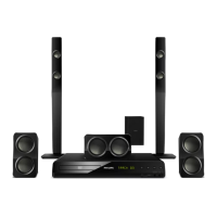 Preview: Philips HTS3538