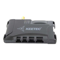 Preview: KEETEC GPS SNIPER