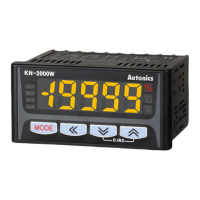 Preview: KONICS KN-2000W Series