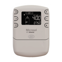 Preview: Microsol RST Advanced