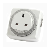 Preview: Timeguard TS830