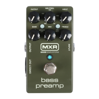 Preview: Dunlop MXR M81