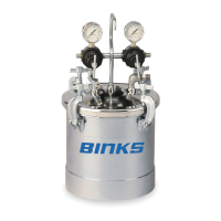 Preview: Binks 83C