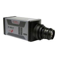 Preview: Princeton Instruments PI-MAX4
