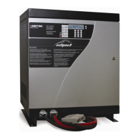 Preview: Ametek ECLIPSE II