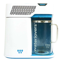 Preview: waterlovers DW 2800