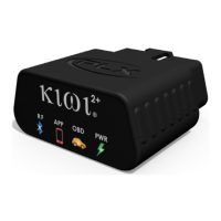 Preview: PLX Kiwi 2+