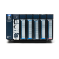 Preview: GE PACSystems RX7i