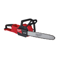 Preview: Milwaukee M18 FCHS