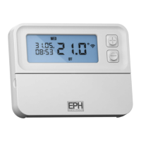 Preview: EPH Controls RFRP