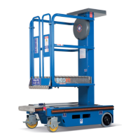 Preview: Power Towers EcoLift