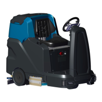 Preview: Hillyard TRIDENT R30SC