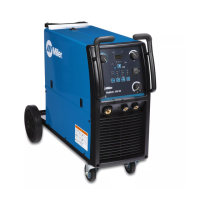 Preview: Miller MigMatic 300