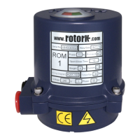 Preview: rotork ROM 1/A