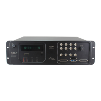 Preview: TDT RZ2