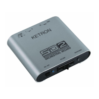 Preview: KETRON SD-2