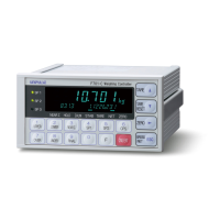 Preview: Unipulse F701-C