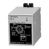 Preview: HANYOUNG NUX FS - 3