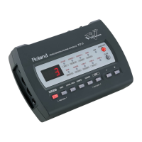 Preview: Roland TD-3