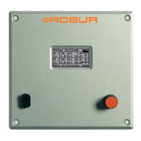 Preview: Robur Direct Digital Controller