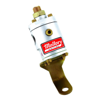 Preview: Mallory 4207