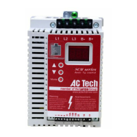 Preview: AC Tech SM004S