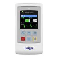 Preview: Dräger Infinity M300 series
